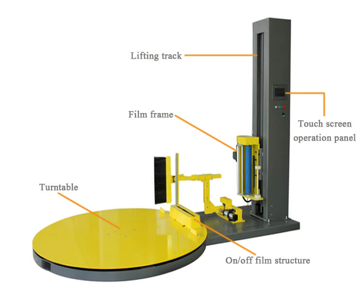 stretch film pallet wrapping machine