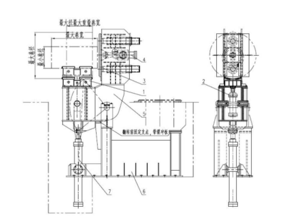 parameter of the steel coil upender