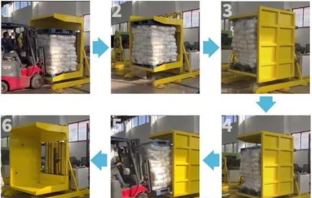 pallet tiltering machine operation procedures