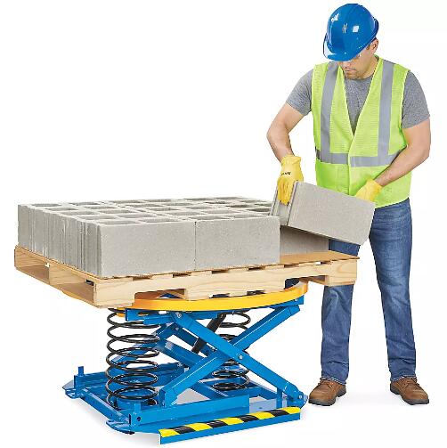 Uline's spring-loaded pallet positioner